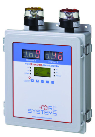 ViewSmart 2050